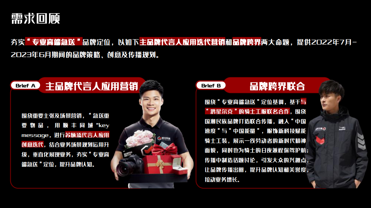 顺丰同城快递品牌策略及社媒创意传播方案.pdf_第4页