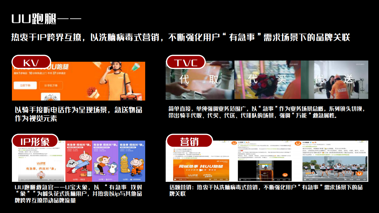 顺丰同城快递品牌策略及社媒创意传播方案.pdf_第8页