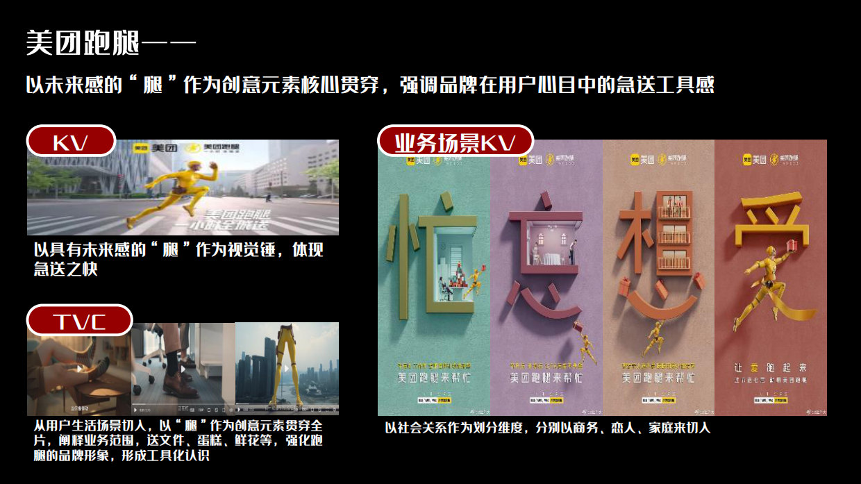 顺丰同城快递品牌策略及社媒创意传播方案.pdf_第9页
