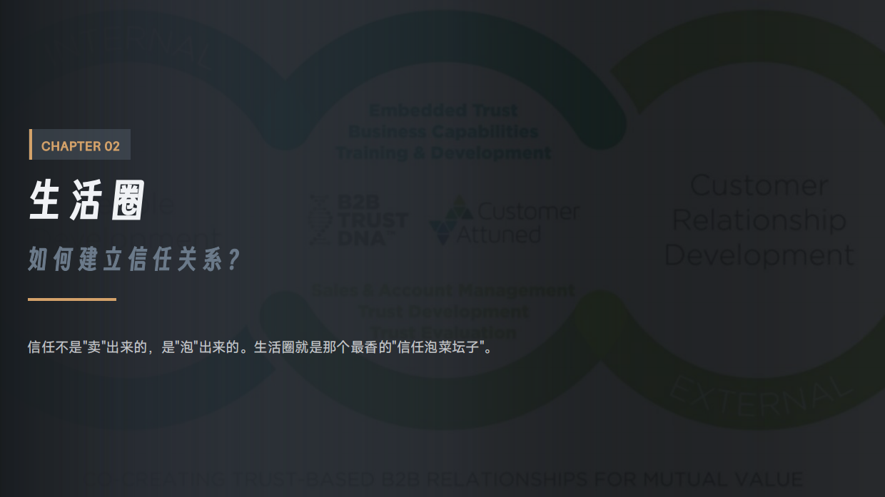 朋友圈价值百万：私域流量运营全攻略.pdf_第6页