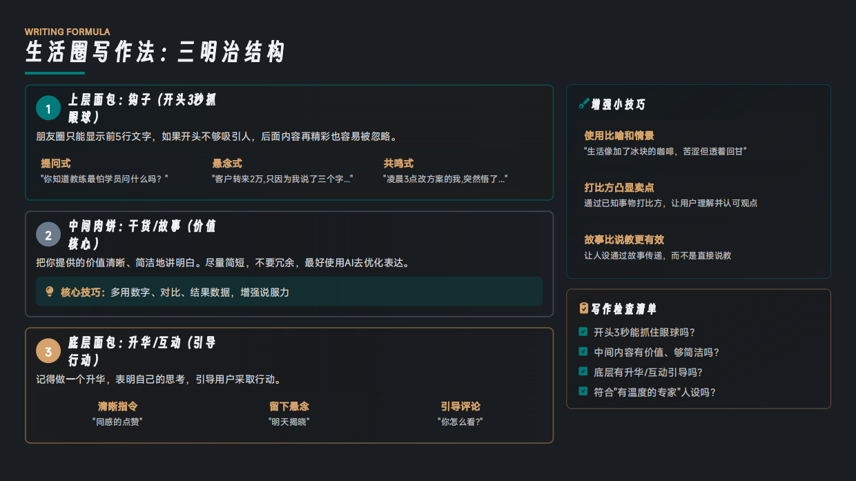 朋友圈价值百万：私域流量运营全攻略.pdf_第8页