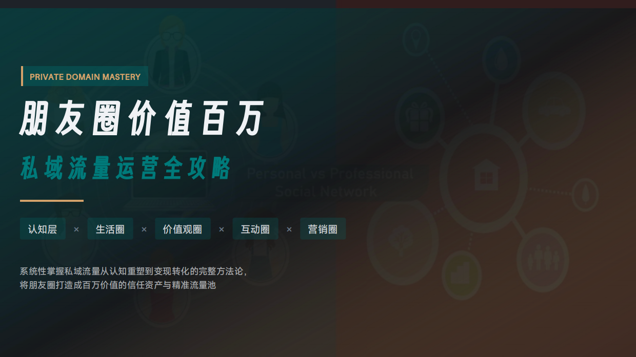 朋友圈价值百万：私域流量运营全攻略.pdf