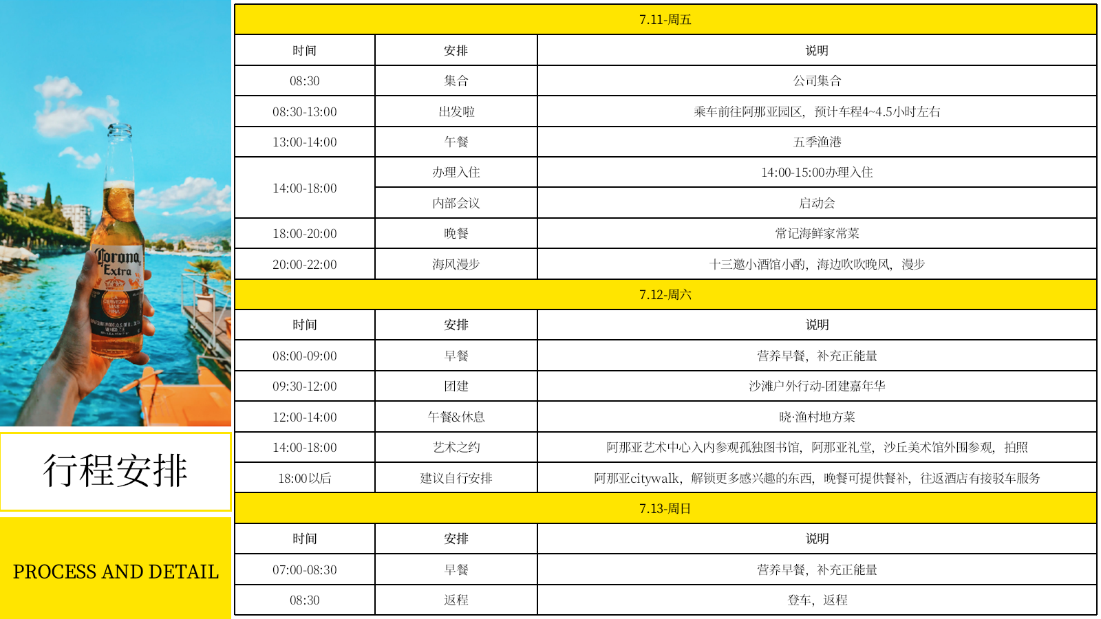2026阿那亚黄金海岸夏日海边团建网红打卡活动方案.pptx_第6页