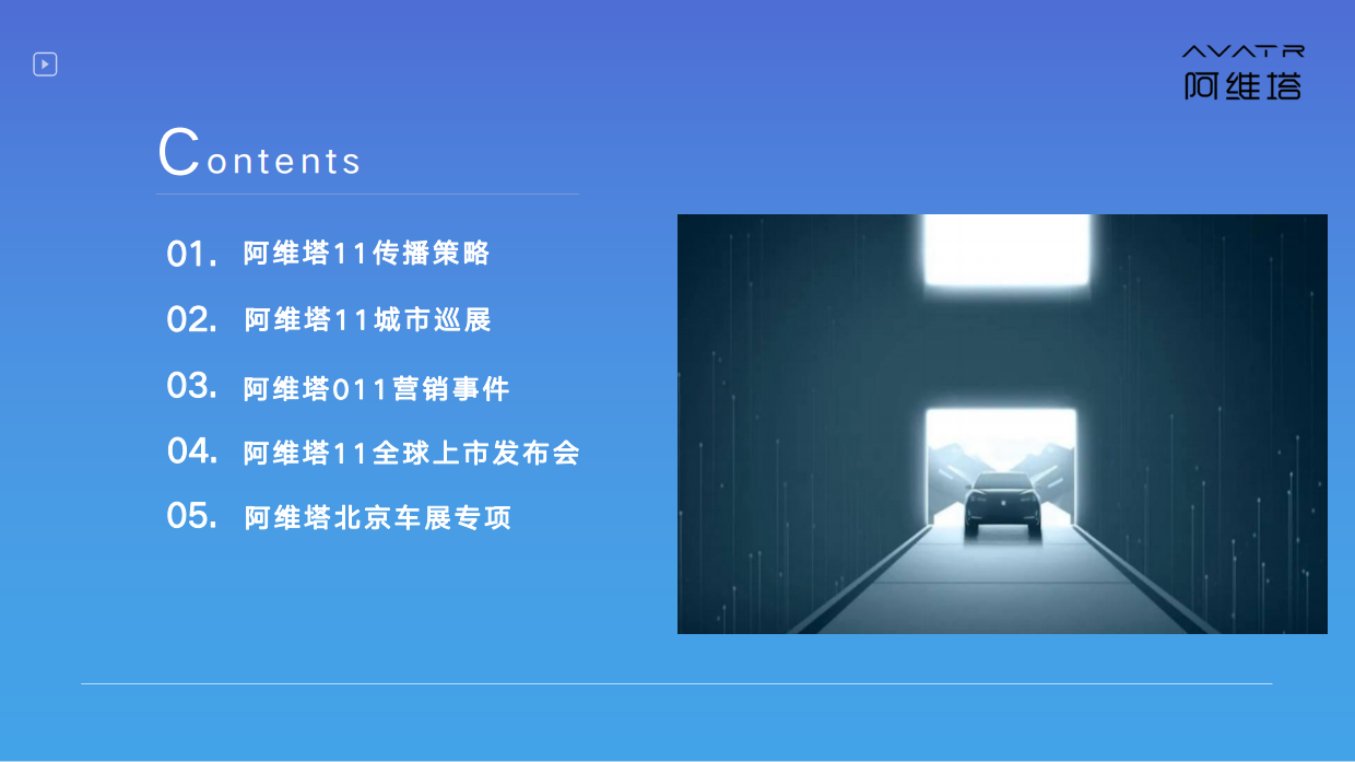 2022阿维塔年度策略公关传播竞标方案.pdf_第2页