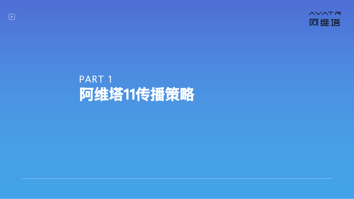 2022阿维塔年度策略公关传播竞标方案.pdf_第3页