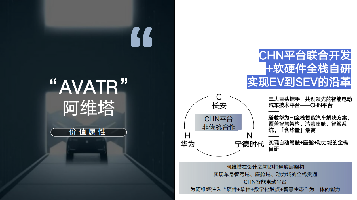2022阿维塔年度策略公关传播竞标方案.pdf_第5页