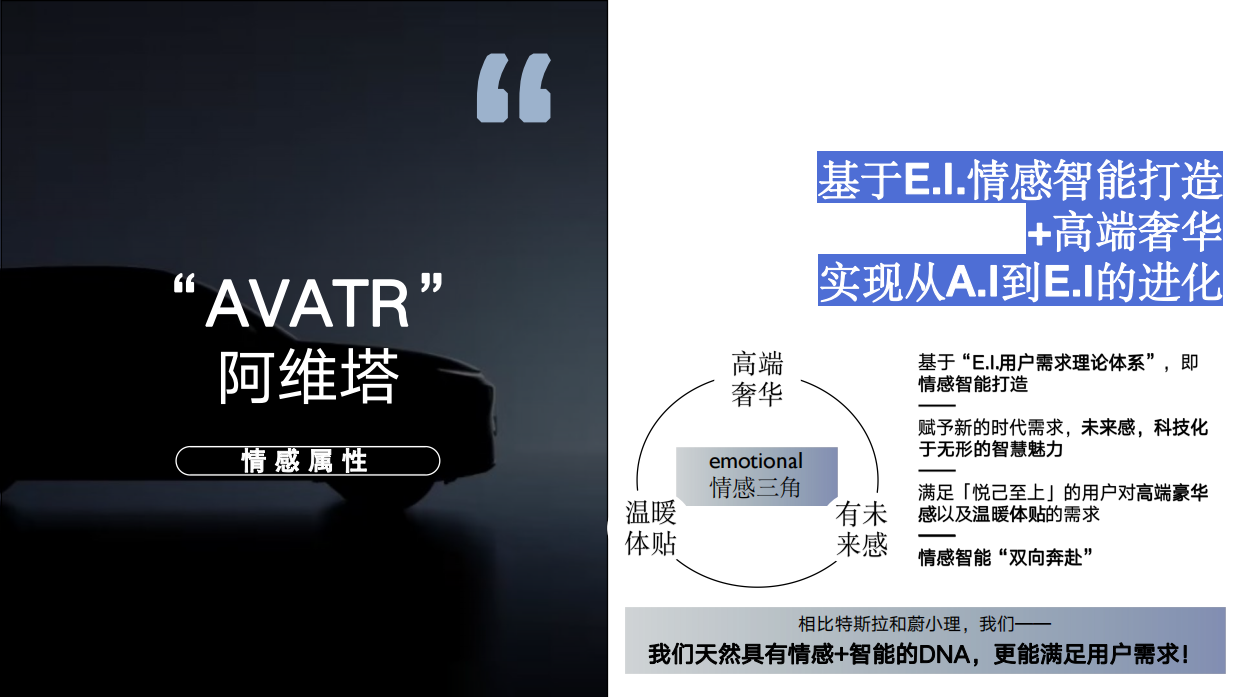 2022阿维塔年度策略公关传播竞标方案.pdf_第6页