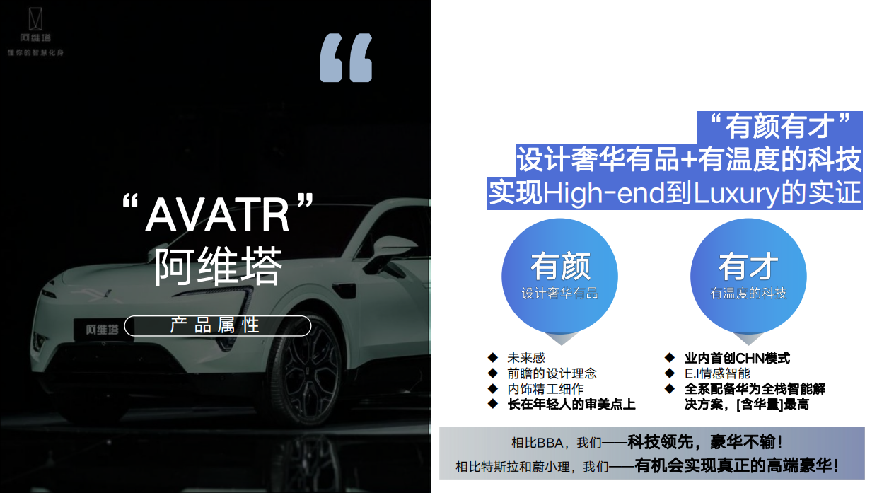 2022阿维塔年度策略公关传播竞标方案.pdf_第7页