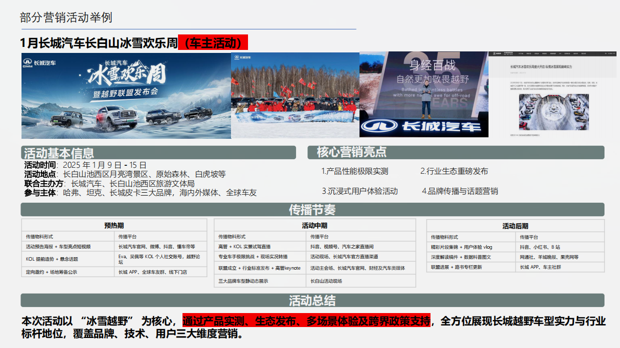 2025长城汽车可行性合作探索简案-12页.pdf_第5页