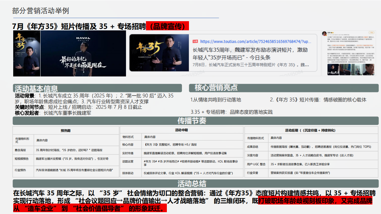 2025长城汽车可行性合作探索简案-12页.pdf_第6页