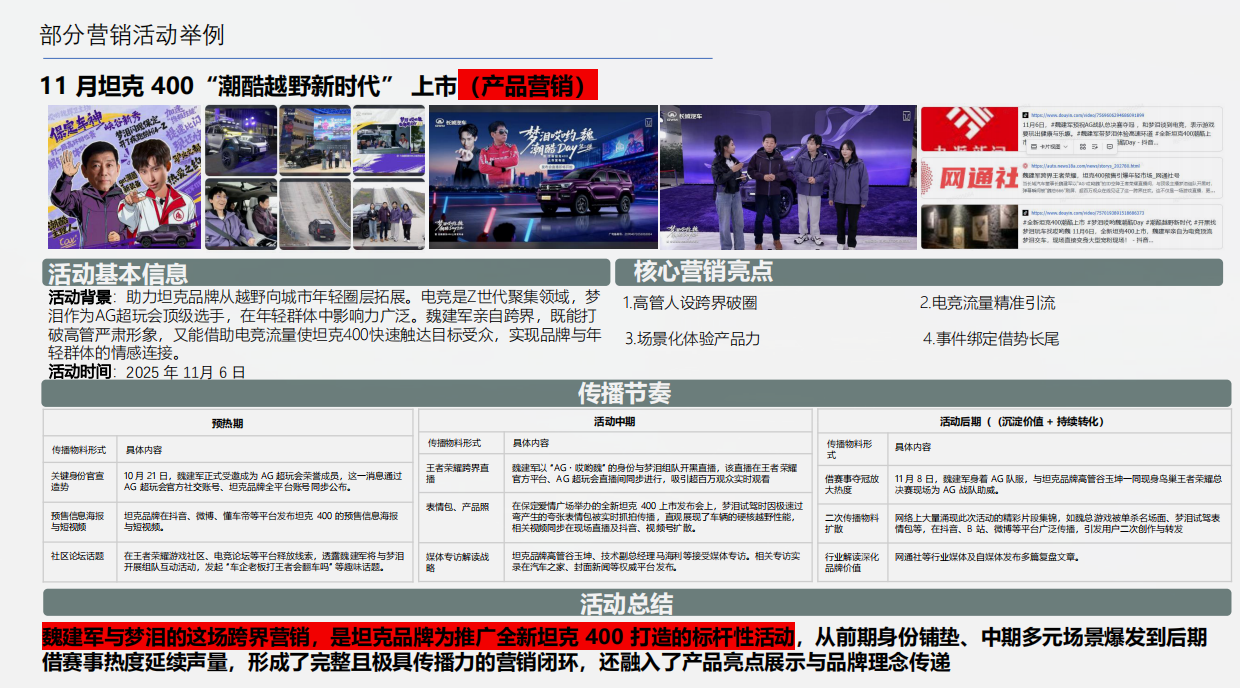 2025长城汽车可行性合作探索简案-12页.pdf_第9页