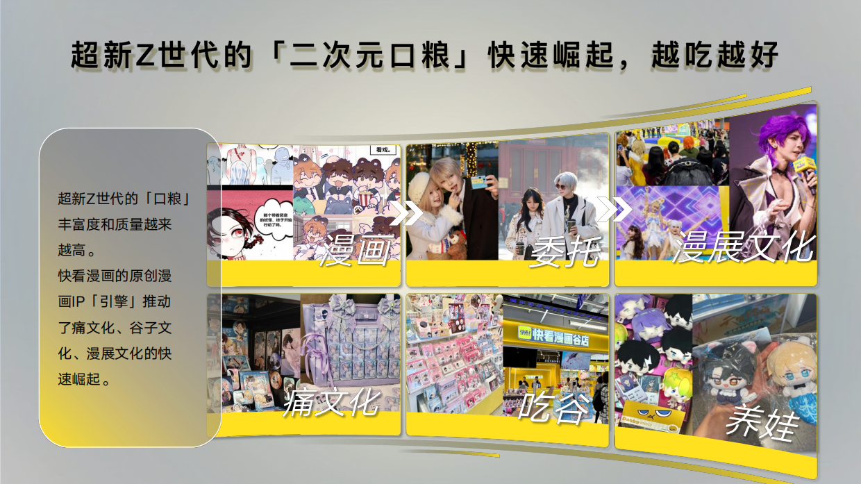 2026年快看漫画品牌广告合作通案.pdf_第8页