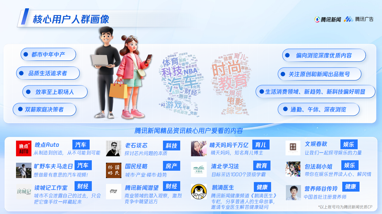 2026H1腾讯新闻招商资源手册.pdf_第4页