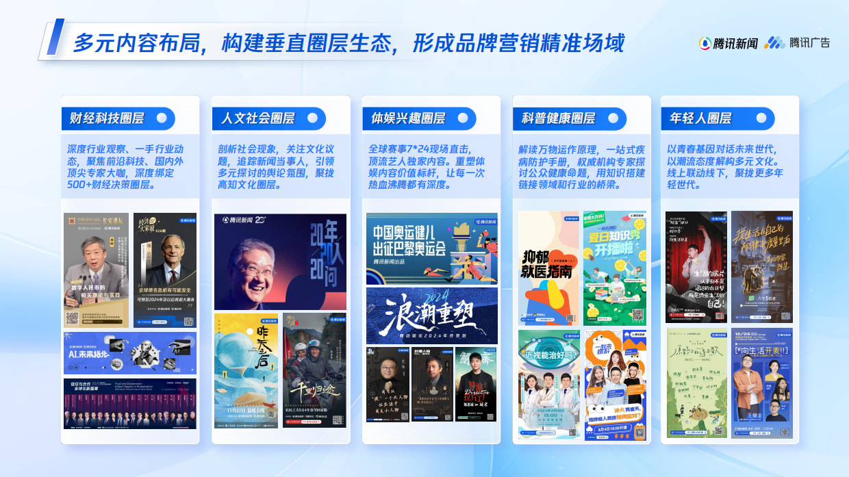 2026H1腾讯新闻招商资源手册.pdf_第6页