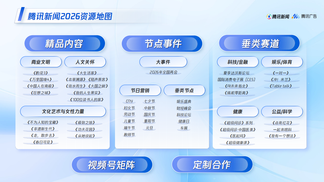 2026H1腾讯新闻招商资源手册.pdf_第8页