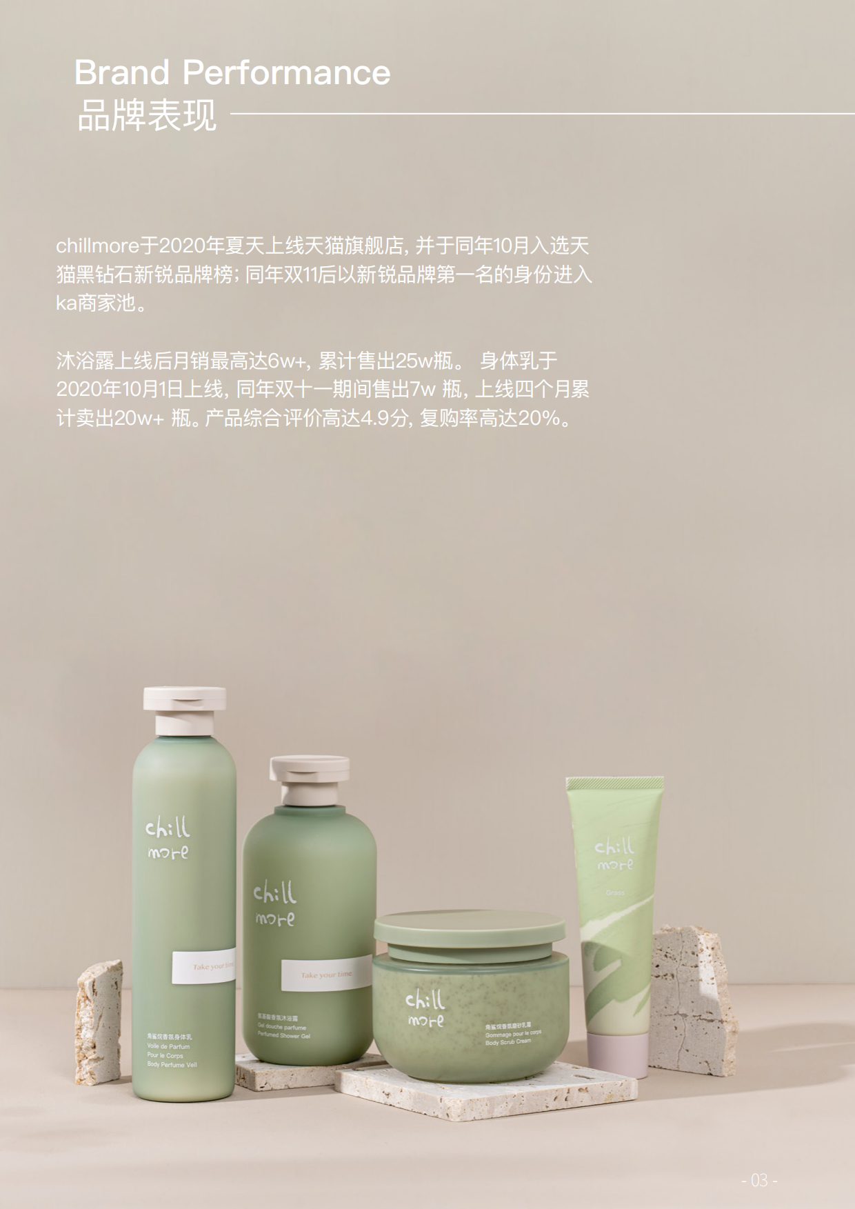 chillmore香氛品牌介绍.pdf_第4页