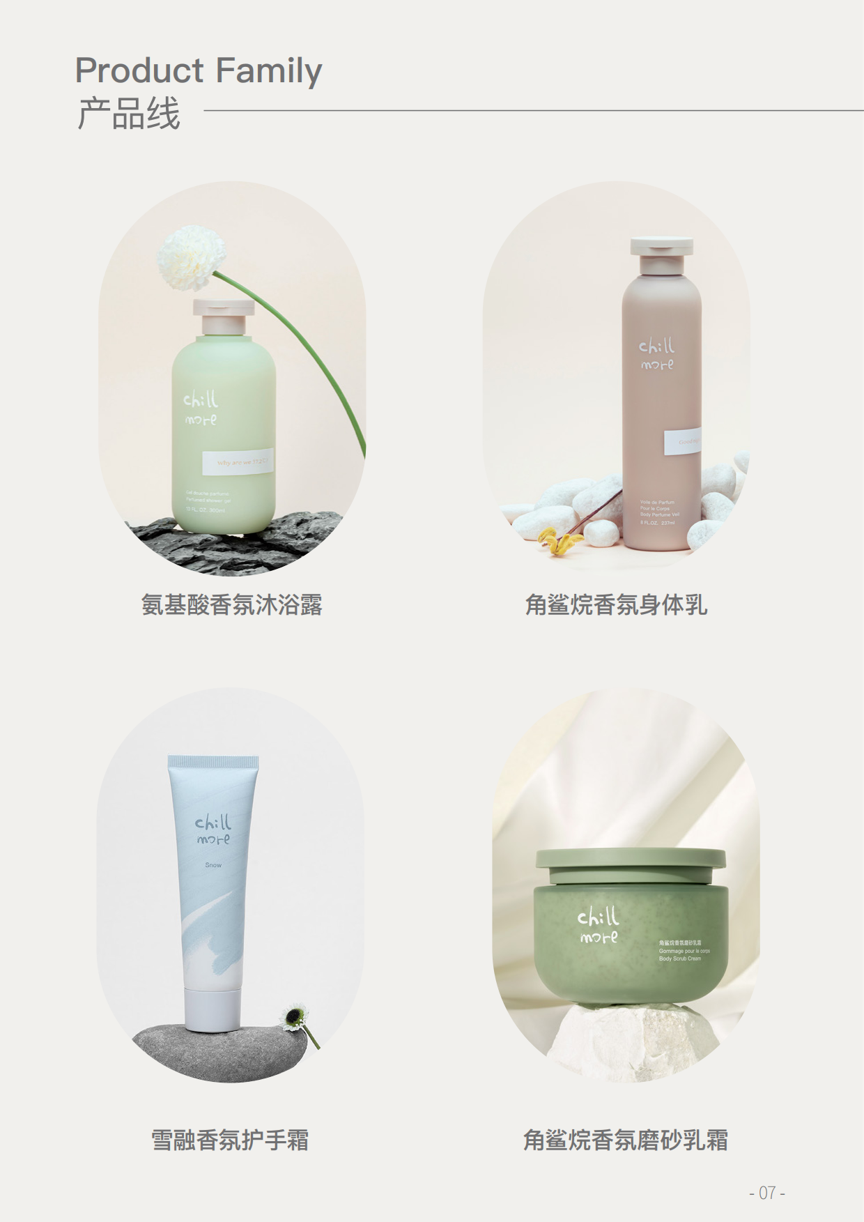 chillmore香氛品牌介绍.pdf_第8页