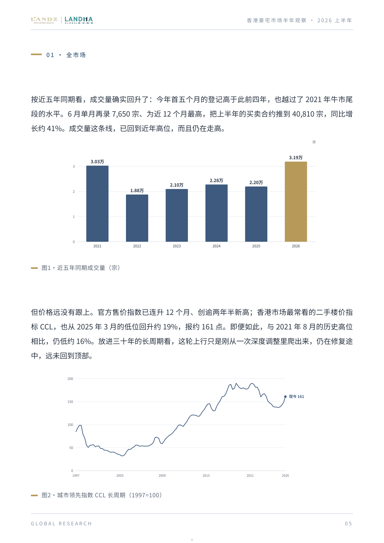 2026上半年香港豪宅市场半年观察-蓝玛国际.pdf_第5页