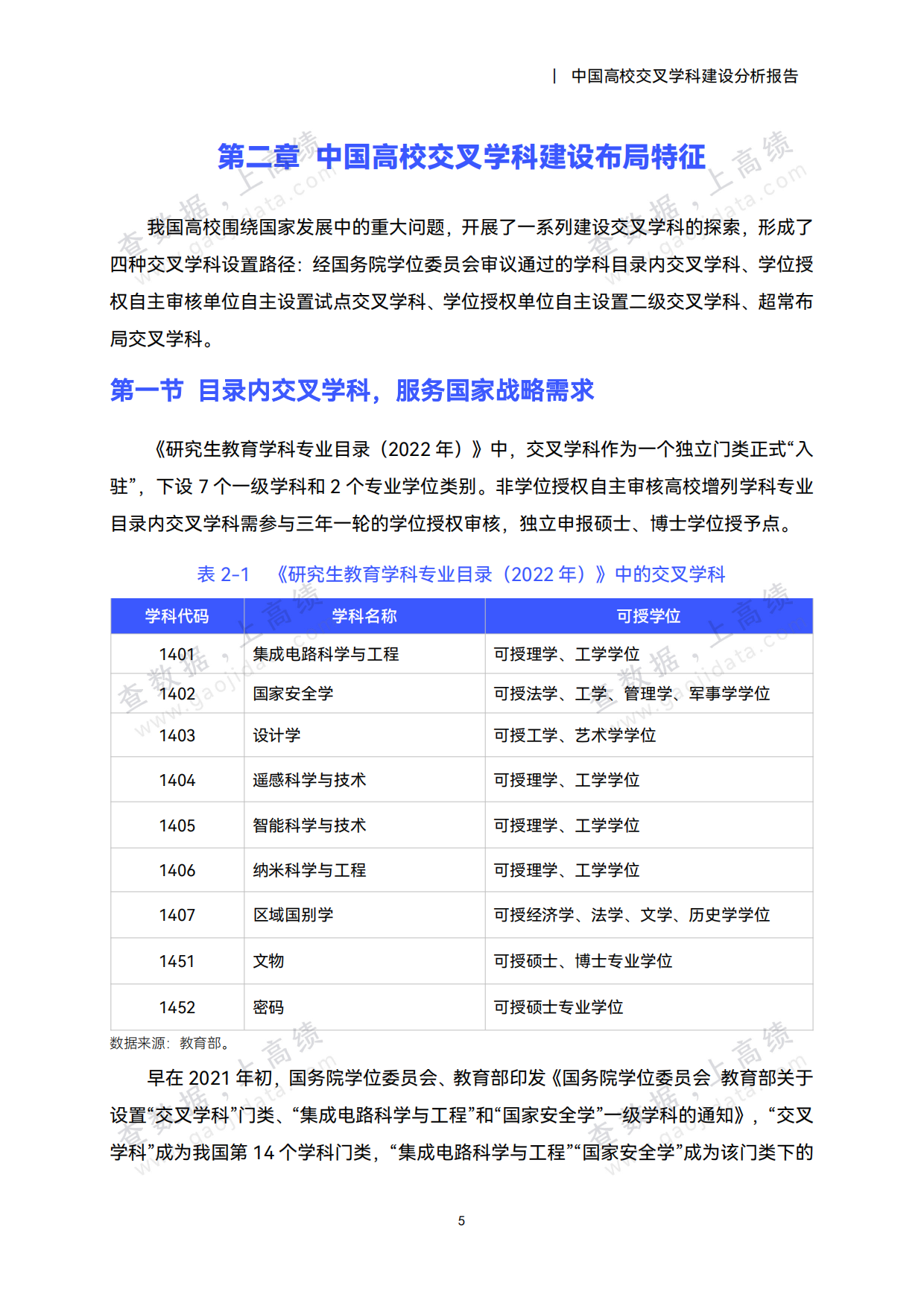 2026中国高校交叉学科建设分析报告-高绩.pdf_第8页