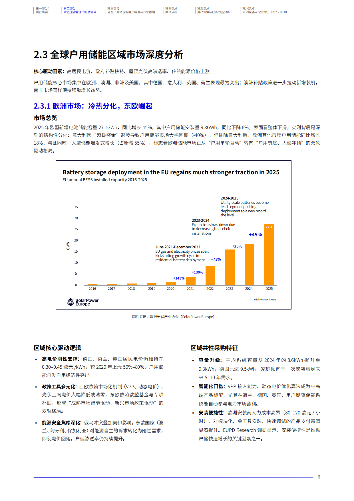 2026全球户用储能产业白皮书-禾迈.pdf_第7页