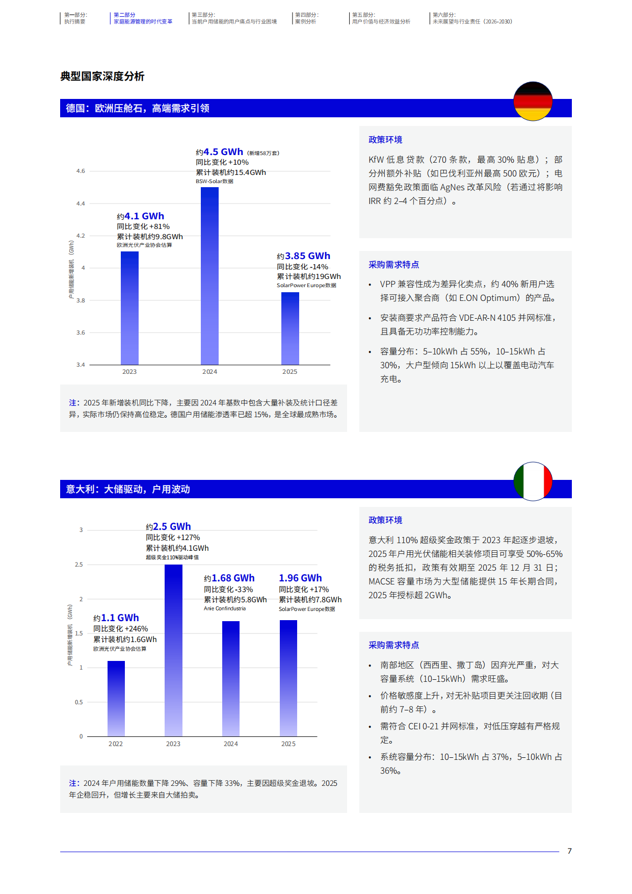 2026全球户用储能产业白皮书-禾迈.pdf_第8页