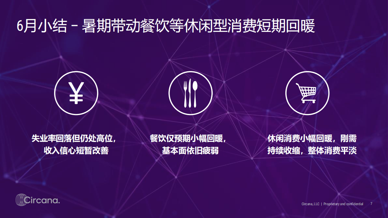2026暑期带动亲子出游，能否助力餐饮回温-Circana.pdf_第7页