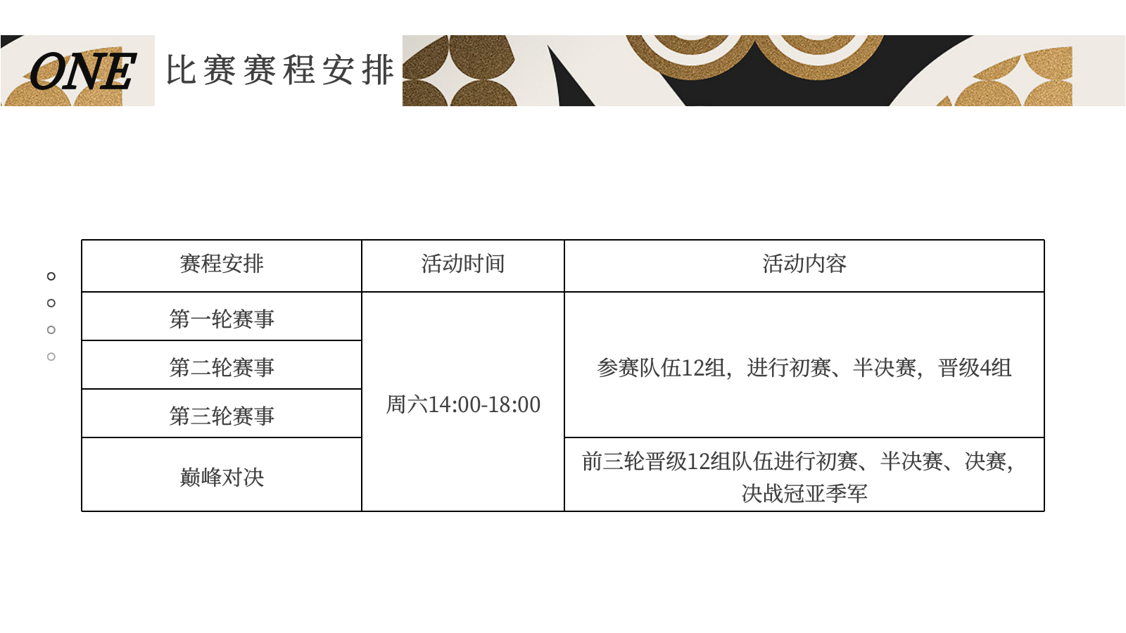 2026掼蛋争霸赛活动方案_第7页