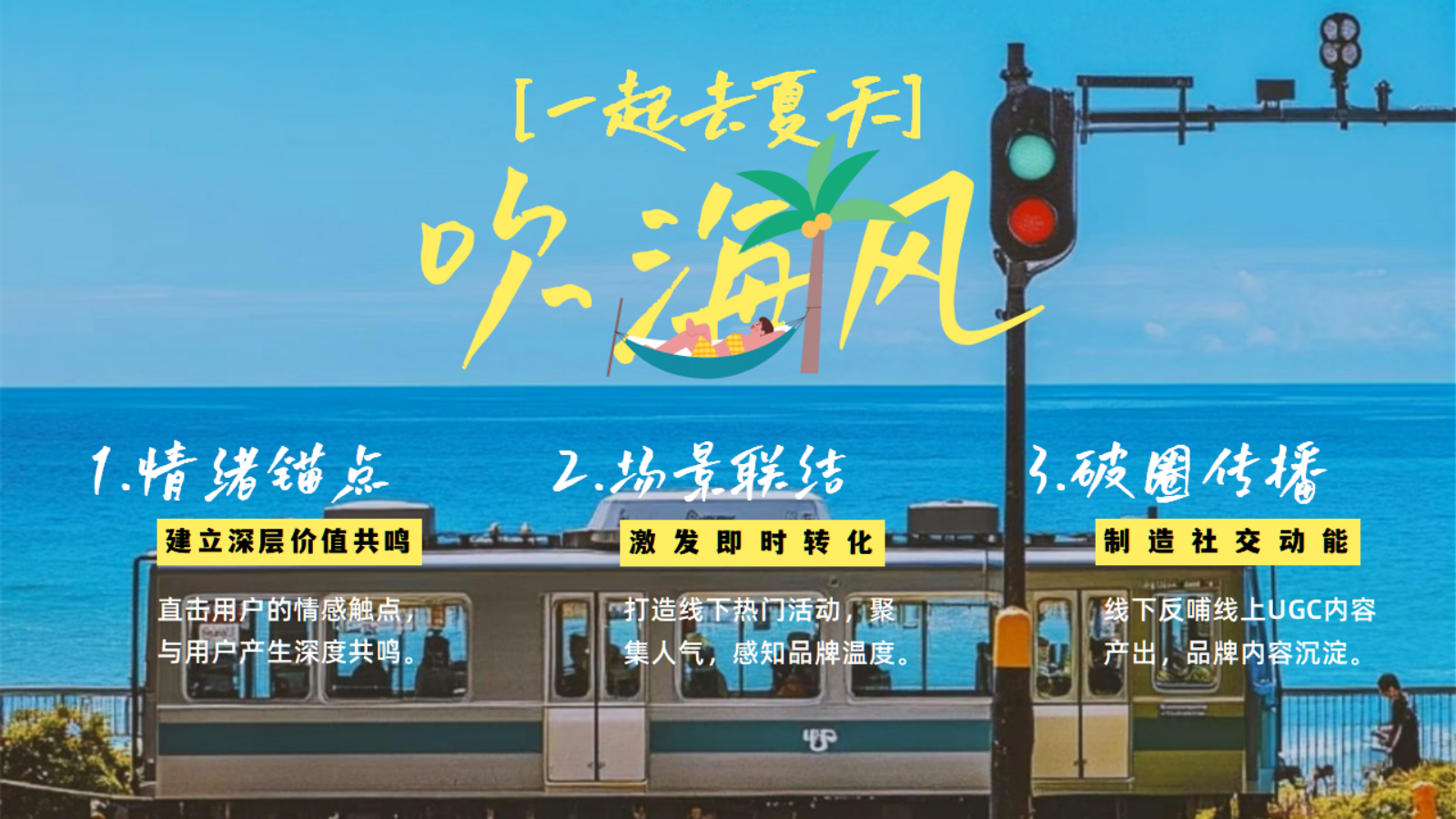 2026海风和夏天活动方案_第7页