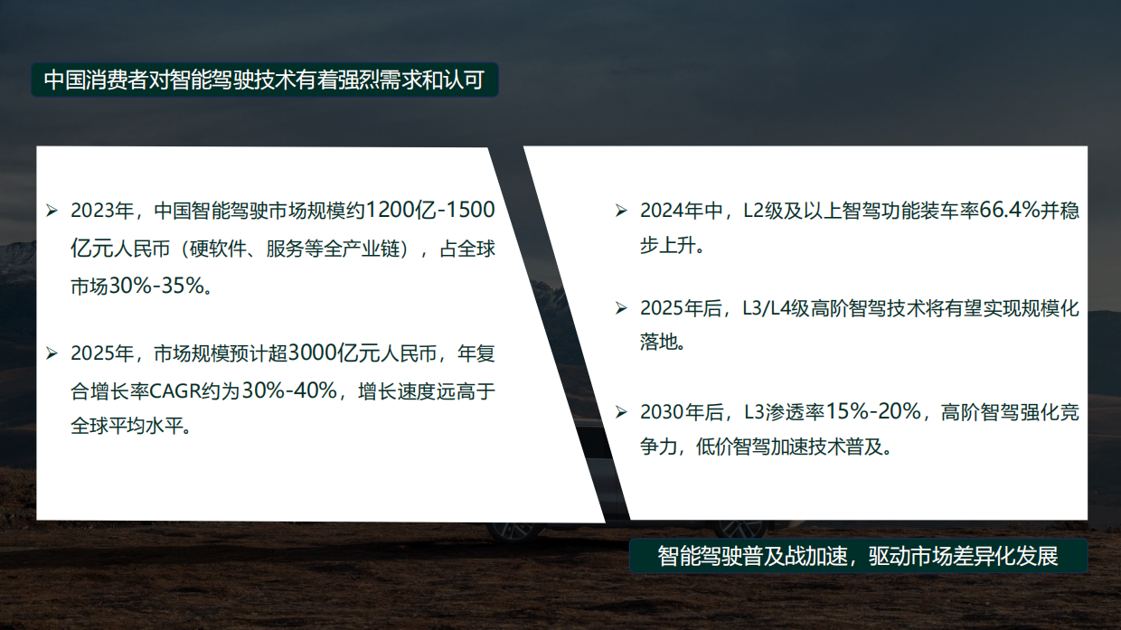 2025新能源汽车品牌理想年度传播策略.pdf_第7页