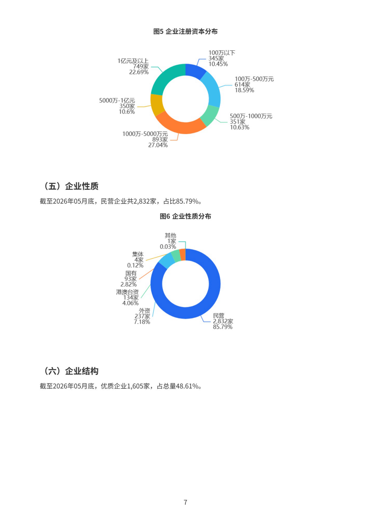 2026 6G产业研究报告-上奇研究院.pdf_第8页