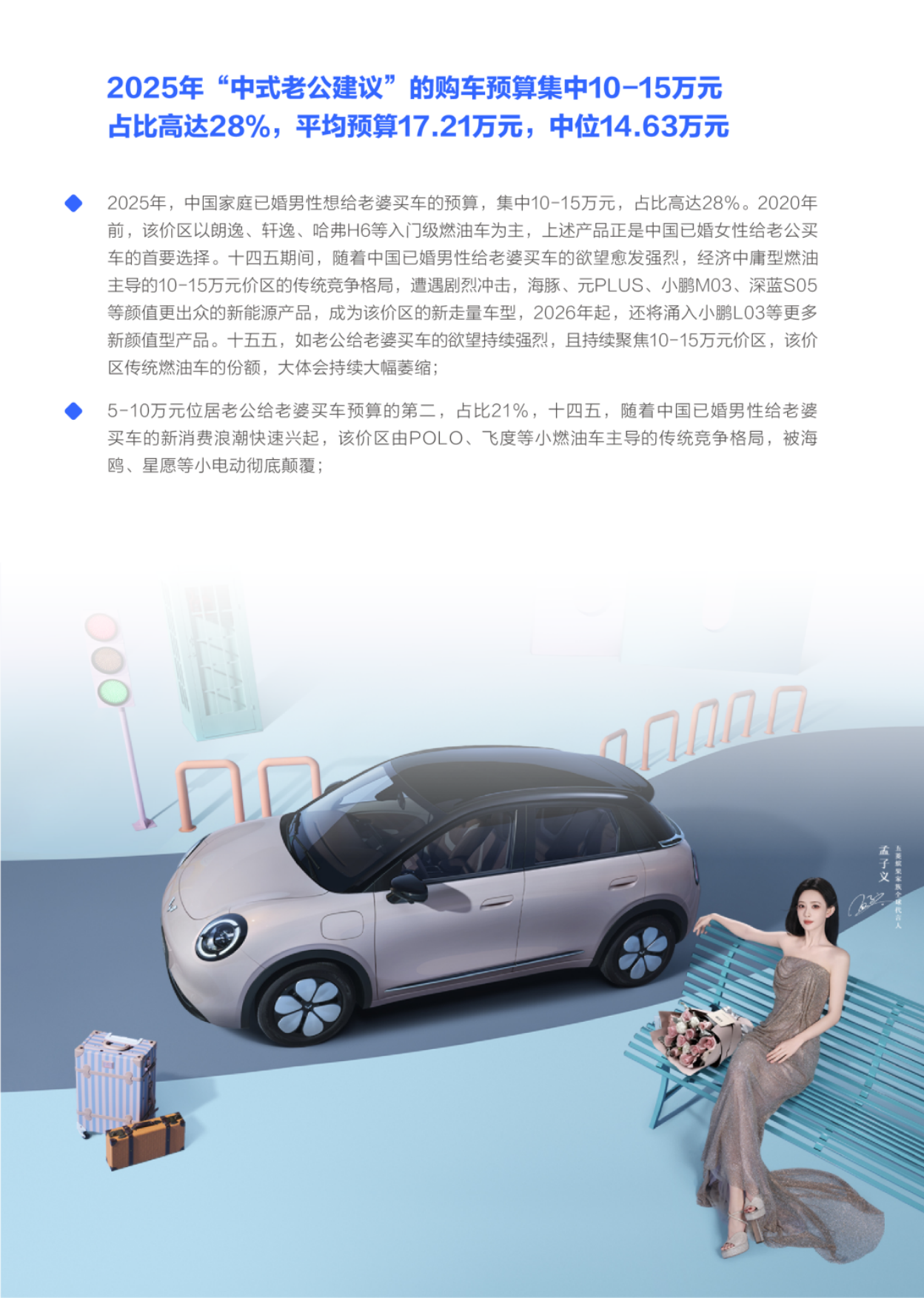 2026角逐女性车市应拿捏中式老公建议-中国家庭给老婆买车意向洞察报告-易车.pdf_第9页