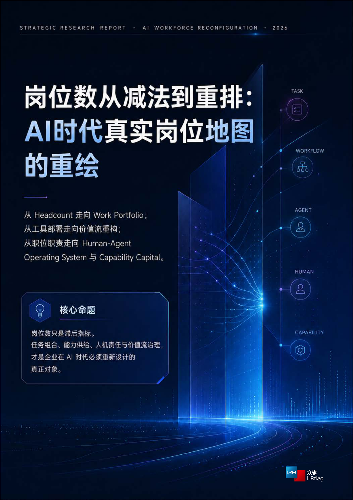 2026年岗位数从减法到重排：AI时代真实岗位地图的重绘报告-众旗HRflag.pdf_第1页