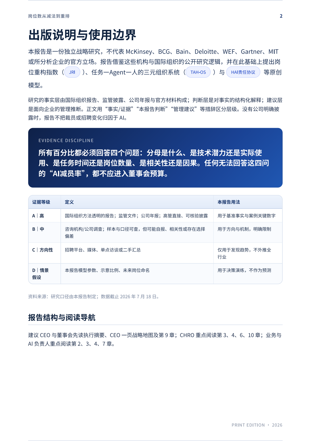 2026年岗位数从减法到重排：AI时代真实岗位地图的重绘报告-众旗HRflag.pdf_第2页