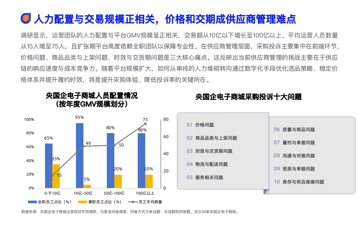 2026数智化采购发展报告-亿邦智库.pdf_第8页