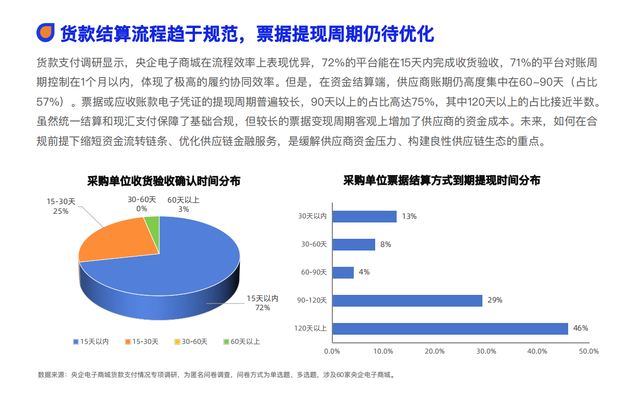 2026数智化采购发展报告-亿邦智库.pdf_第9页