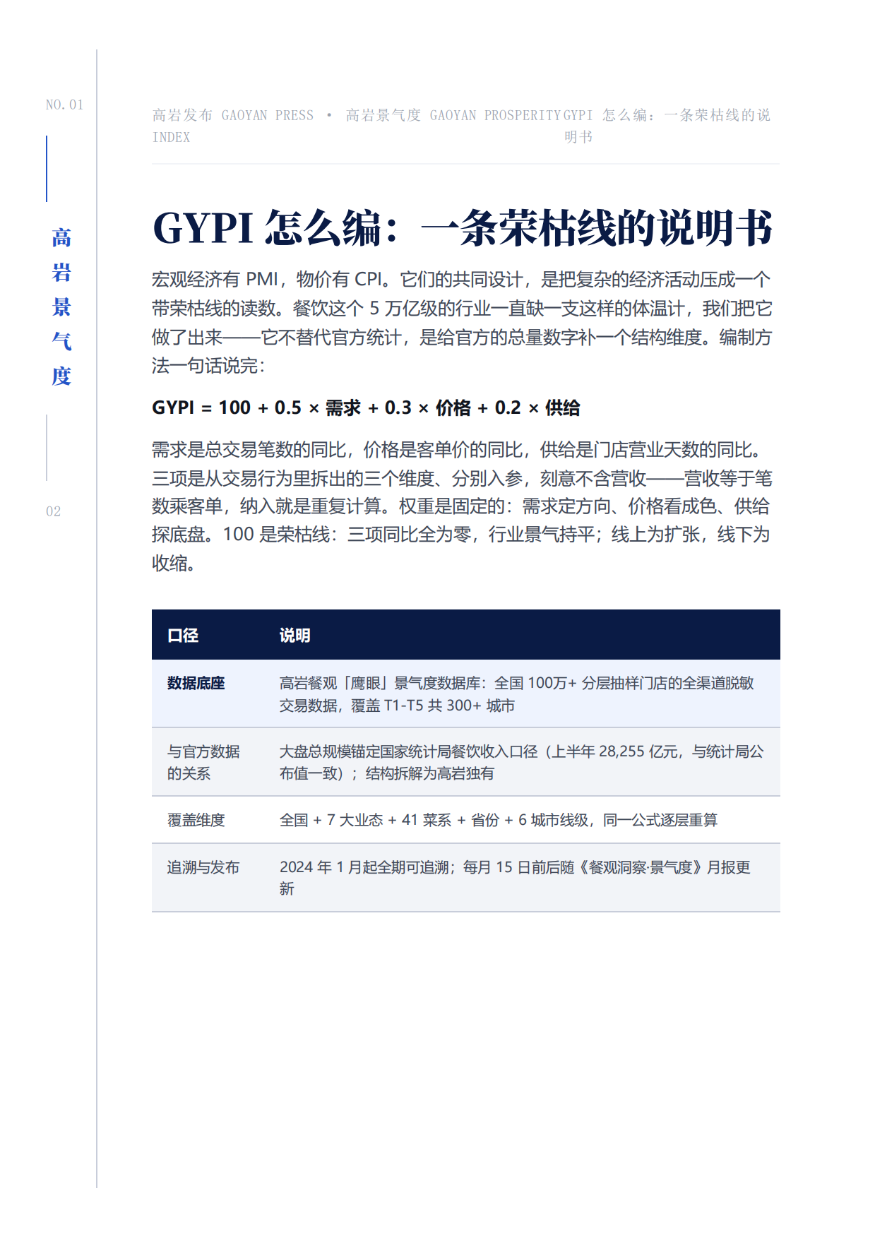 中国餐饮2026上半年景复盘报告-紧贴荣枯线的6个月-高岩科技.pdf_第7页
