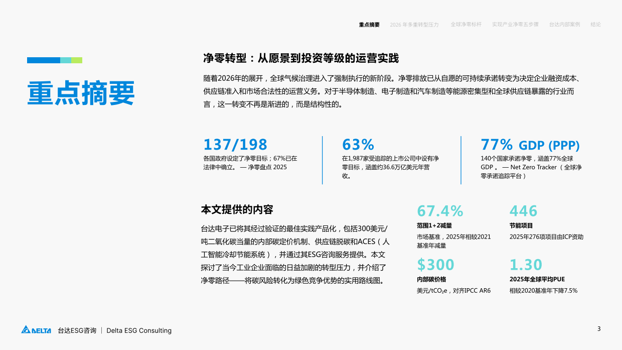 2026从愿景到执行产业净零转型路径白皮书-台达ESG_.pdf_第3页