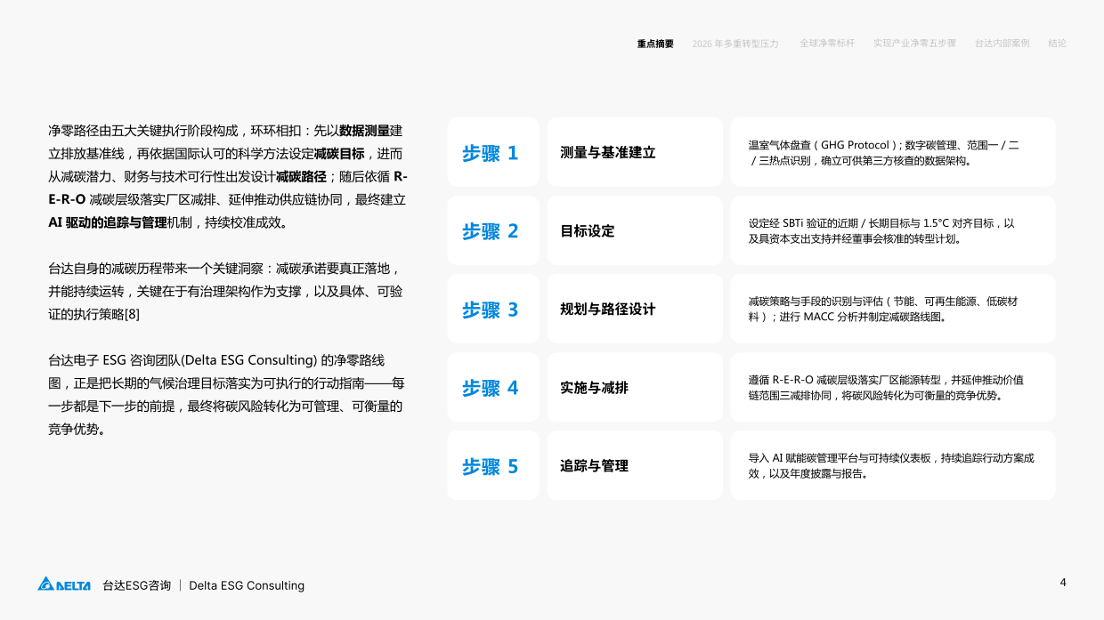 2026从愿景到执行产业净零转型路径白皮书-台达ESG_.pdf_第4页