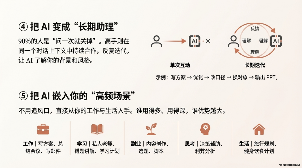 2026AI生存法则 从使用者到指挥官的进化课件分享-13页.pdf_第7页