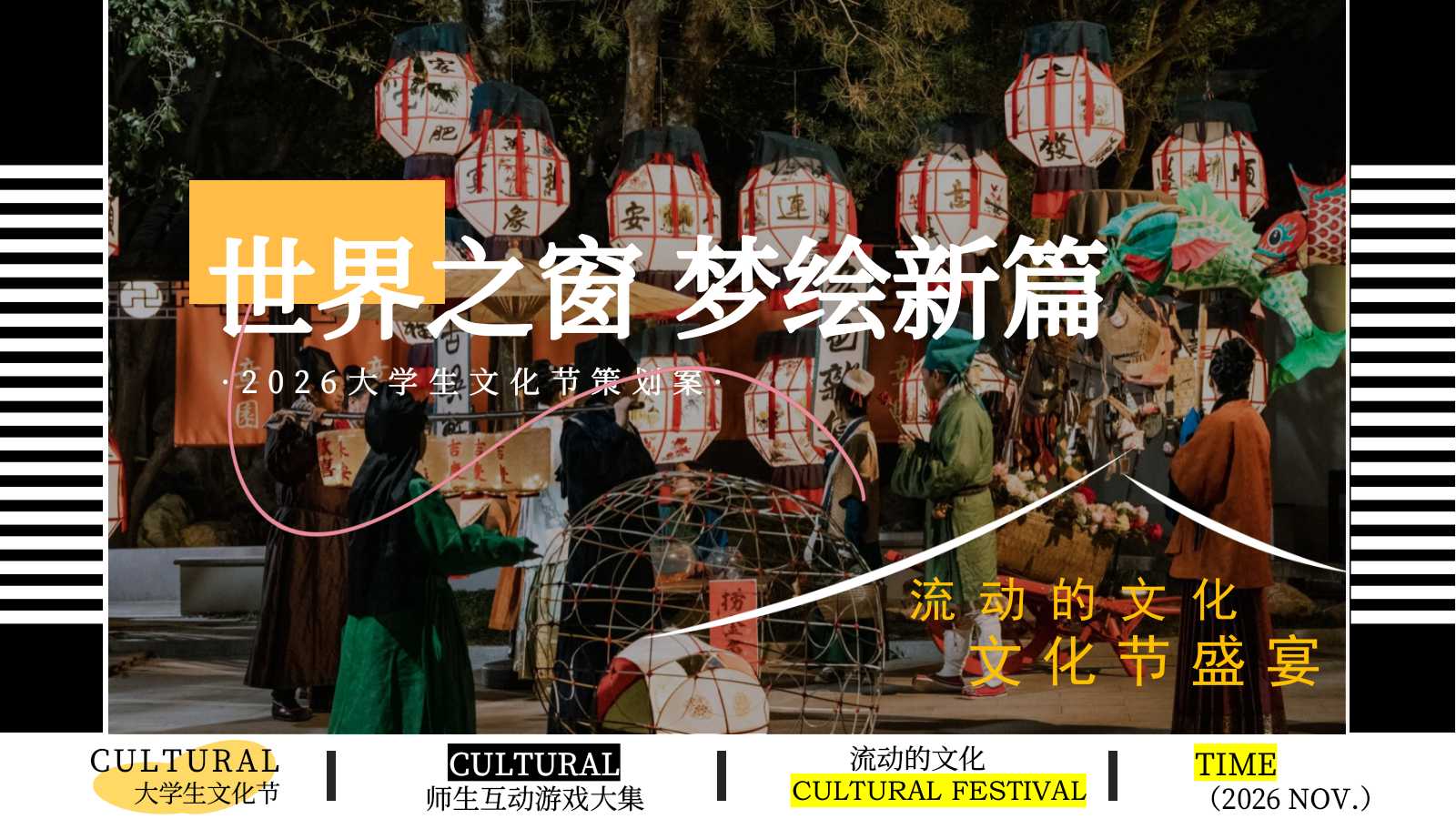 2026世界之窗 绘梦新篇校园大学生文化节国风游园会市集活动方案.pptx_第1页