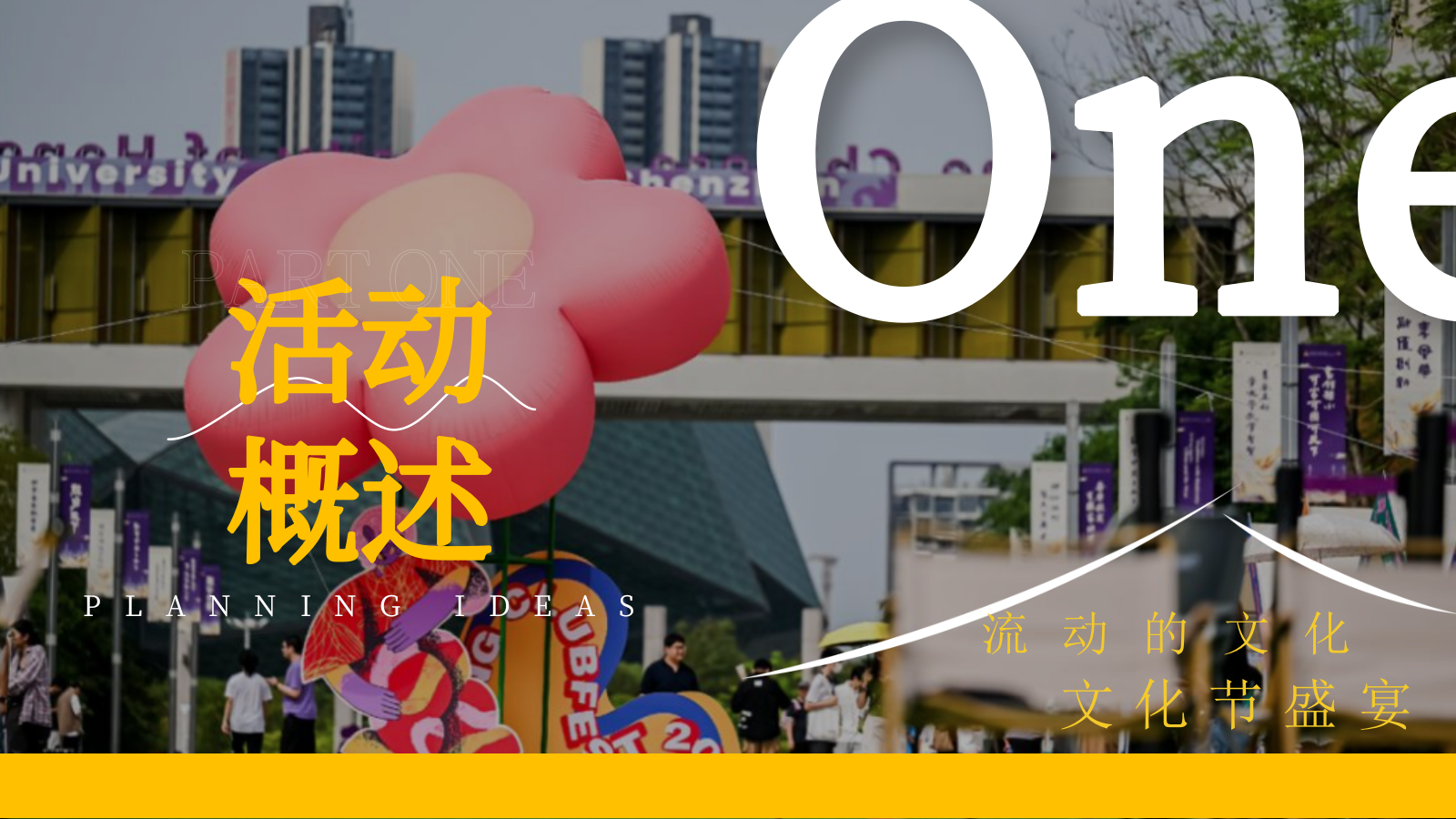 2026世界之窗 绘梦新篇校园大学生文化节国风游园会市集活动方案.pptx_第2页