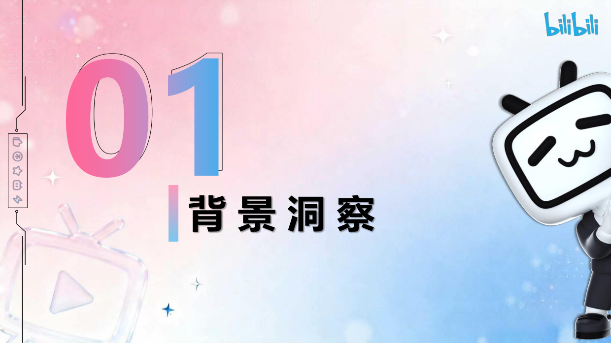 2026bilibili哔看发布会招商通案.pdf_第2页