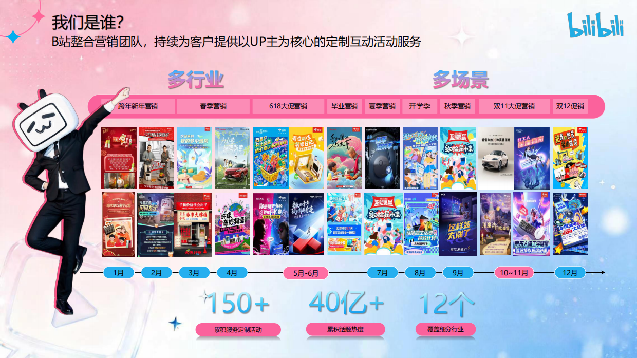 2026bilibili哔看发布会招商通案.pdf_第3页