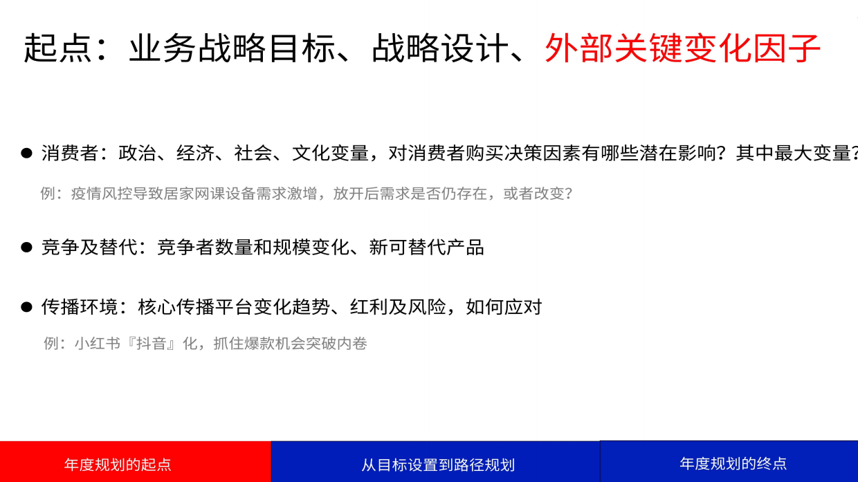 如何制定市场营销年度规划.pdf_第10页
