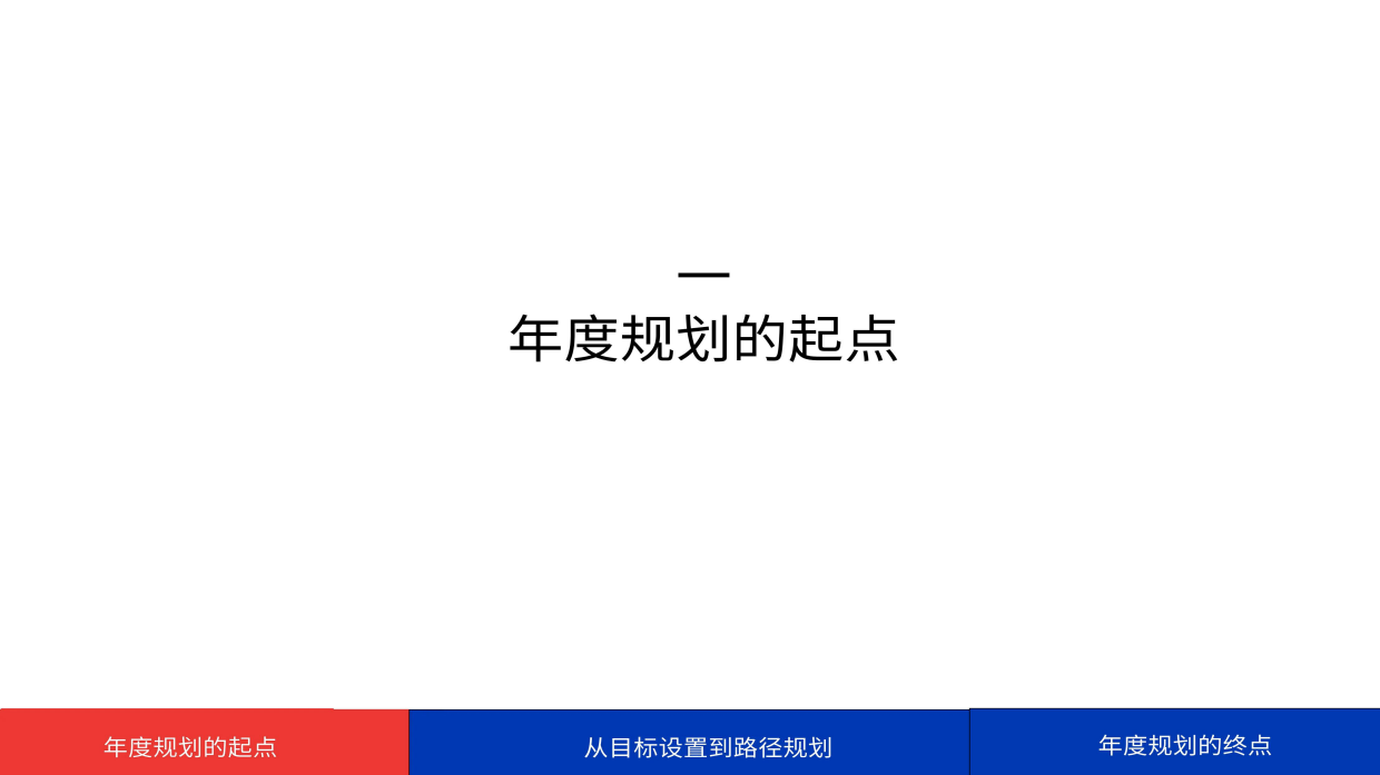 如何制定市场营销年度规划.pdf_第4页