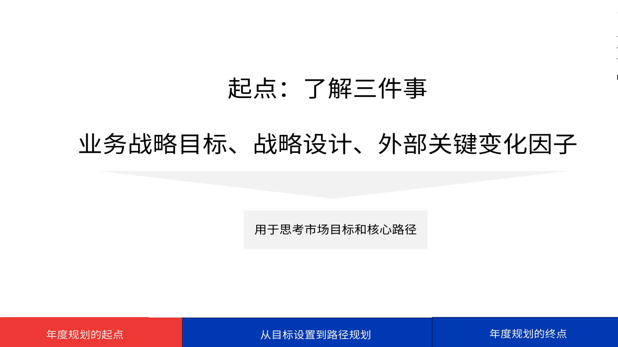 如何制定市场营销年度规划.pdf_第5页