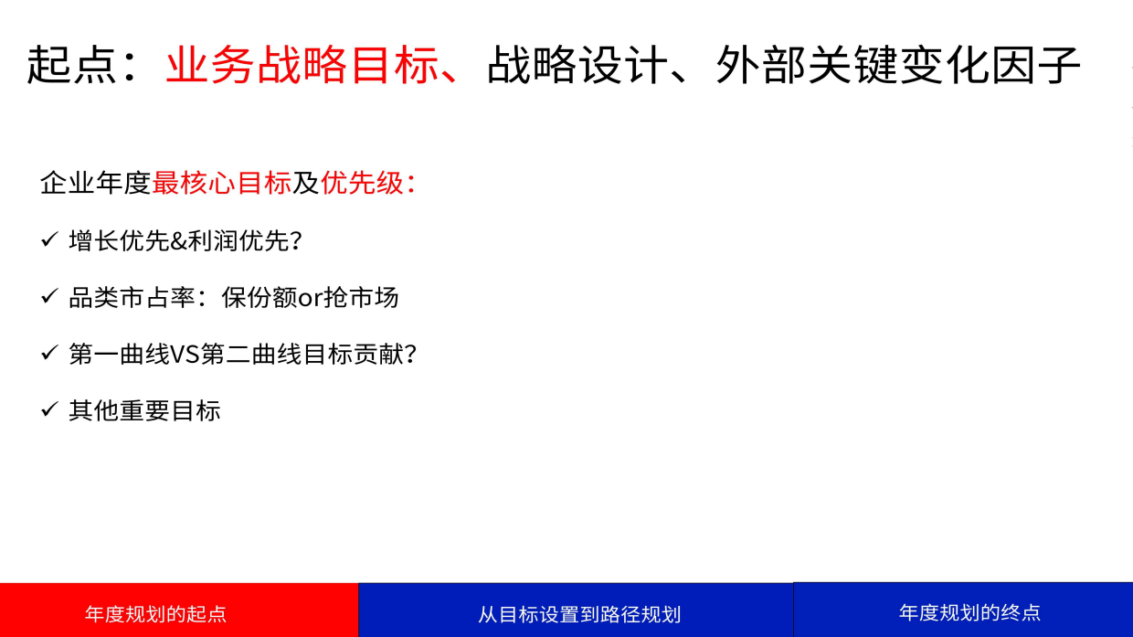 如何制定市场营销年度规划.pdf_第6页