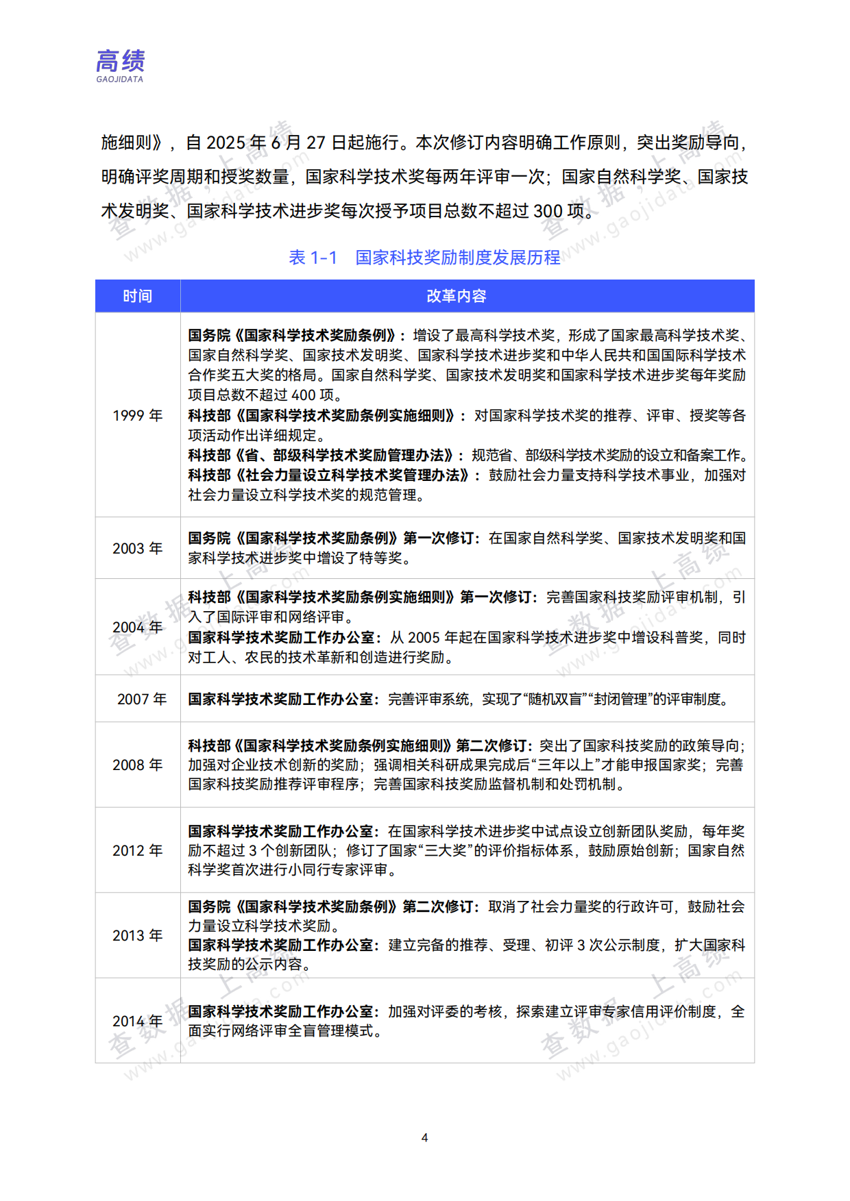 2025年度国家科学技术奖励全览-高绩.pdf_第10页