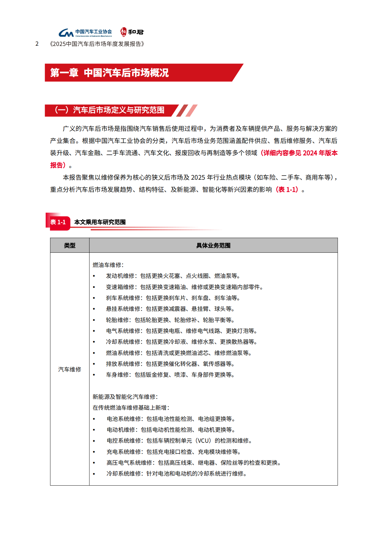 2025中国汽车后市场年度发展报告-中国汽车工业协会&和君.pdf_第10页