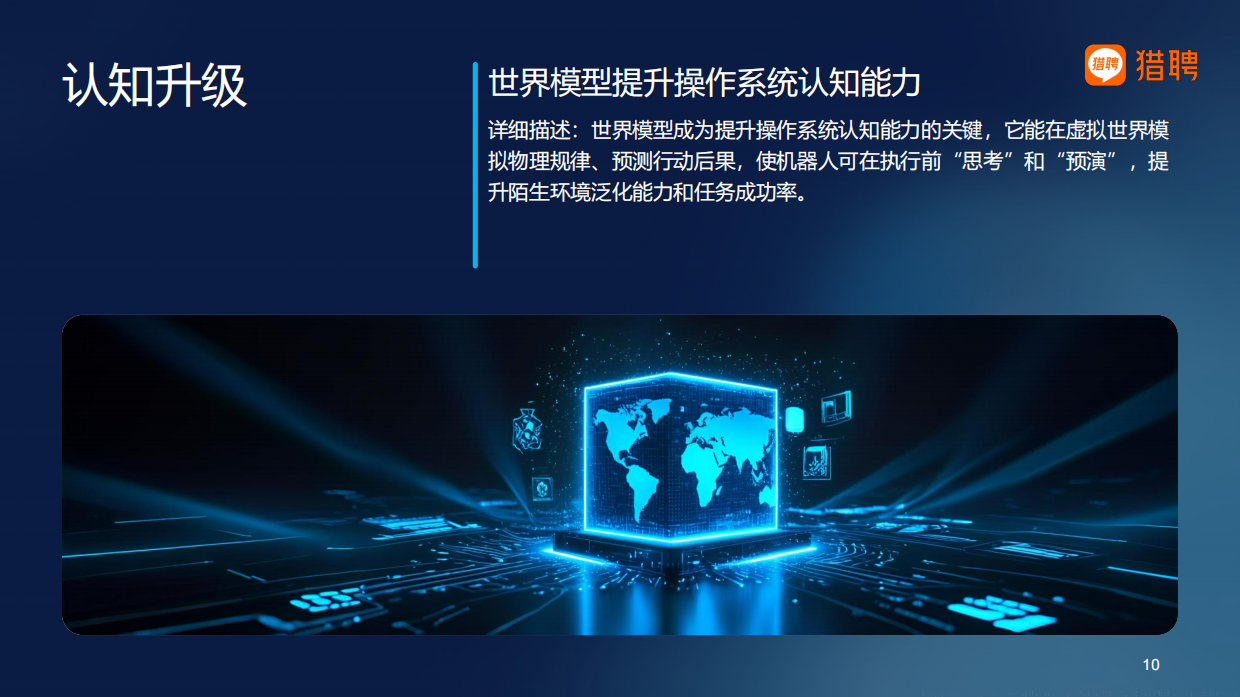 2026具身智能产业软件操作系统领域人才供需洞察报告-猎聘.pdf_第10页